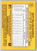 1987 Donruss Scott Garrelts