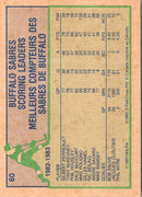 1983 O-Pee-Chee Tony McKegney