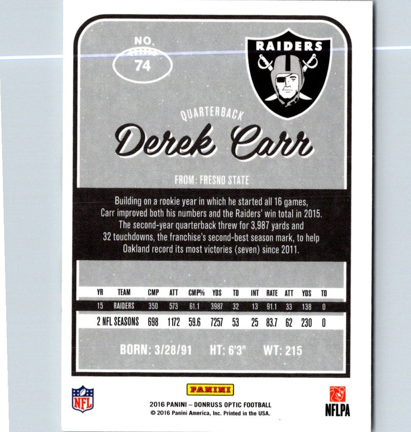 2016 Donruss Optic Derek Carr