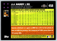 2007 Topps Red Back J.J. Hardy #458