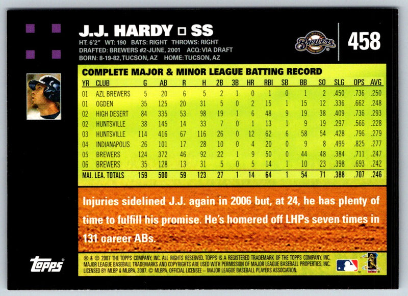 2007 Topps Red Back J.J. Hardy