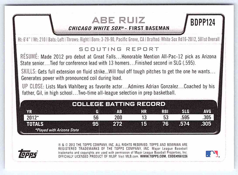 2012 Bowman Abe Ruiz