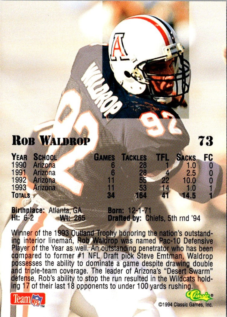 1994 Classic NFL Draft Rob Waldrop