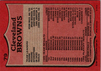 1987 Topps Harry Holt #79 NM+