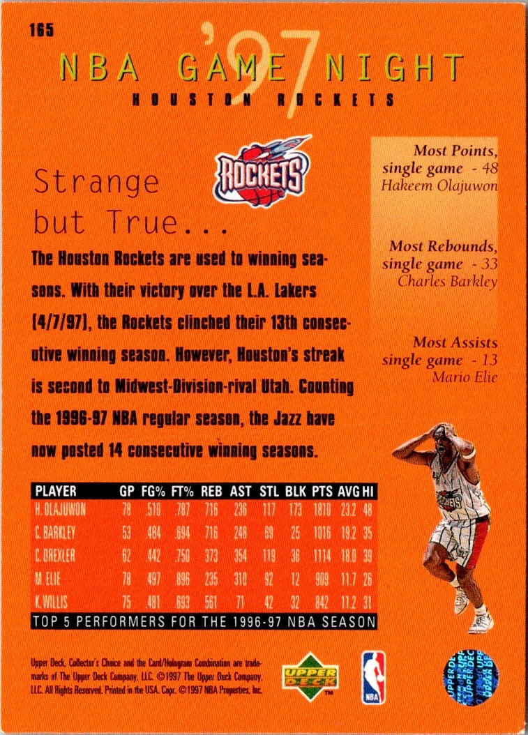 1997 Collector's Choice Houston Rockets