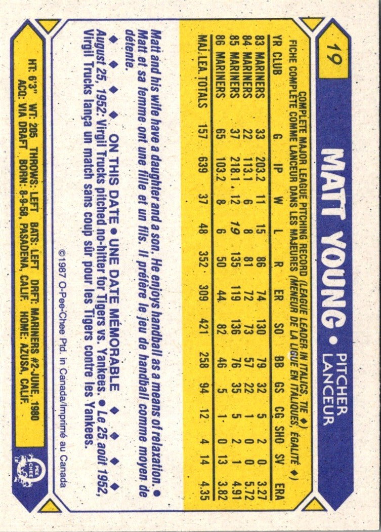 1987 O-Pee-Chee Matt Young