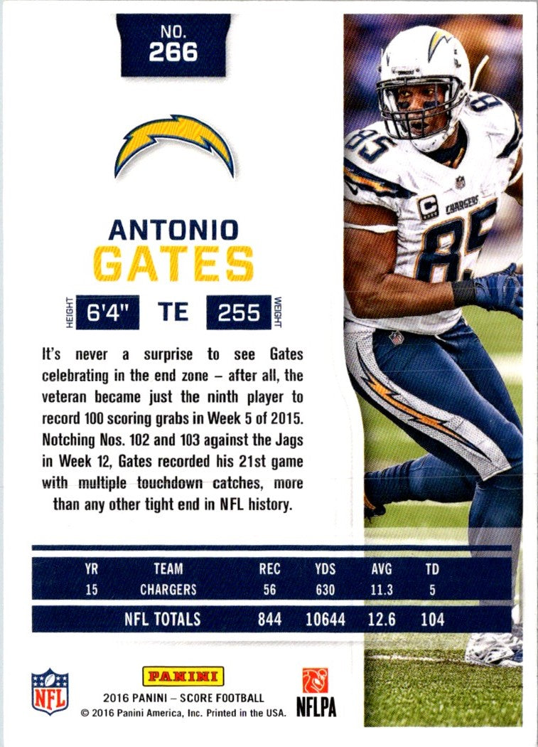 2016 Score Antonio Gates