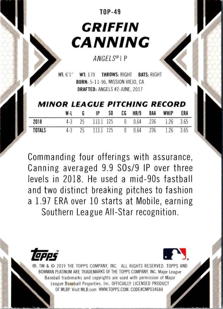 2019 Bowman Platinum Top Prospects Griffin Canning