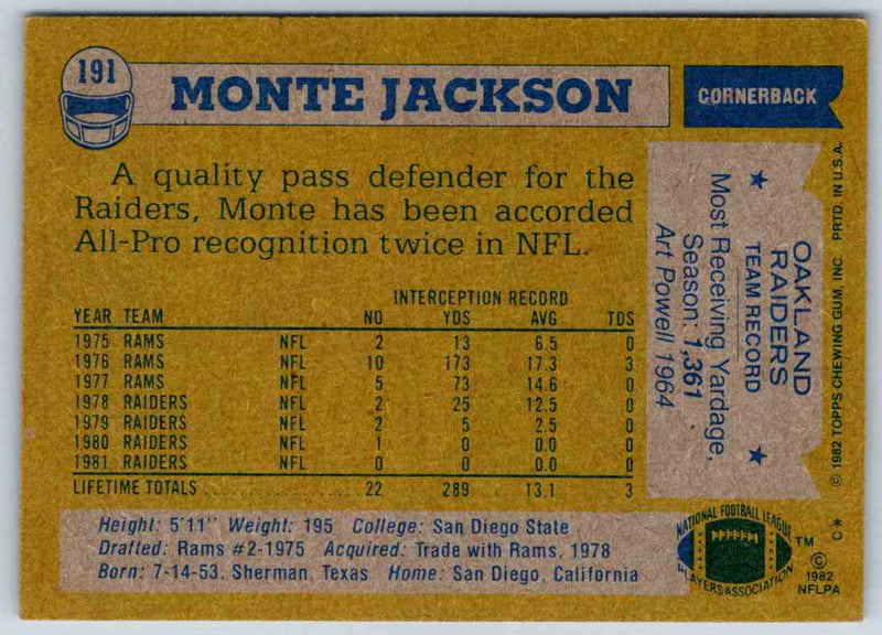 1982 Topps Monte Jackson