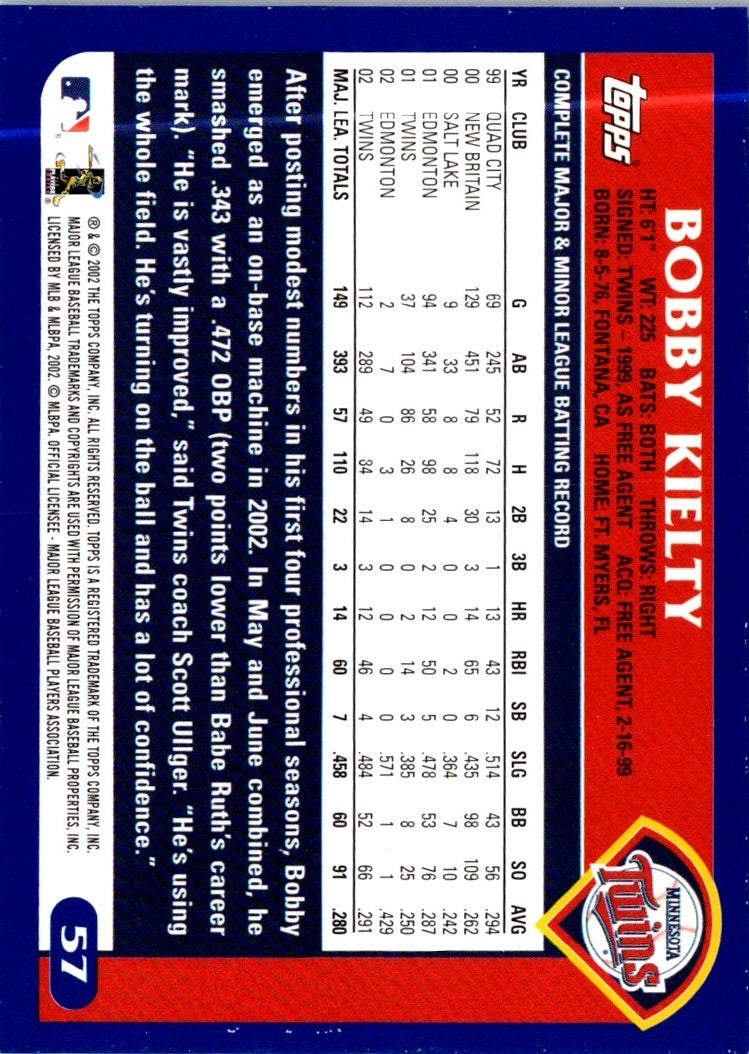 2003 Topps Bobby Kielty