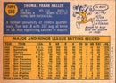 1970 Topps Tom Haller