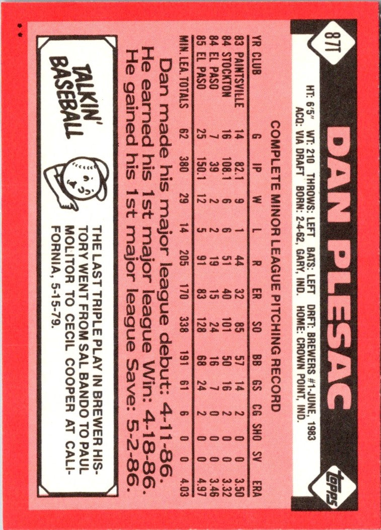 1986 Topps Traded Dan Plesac