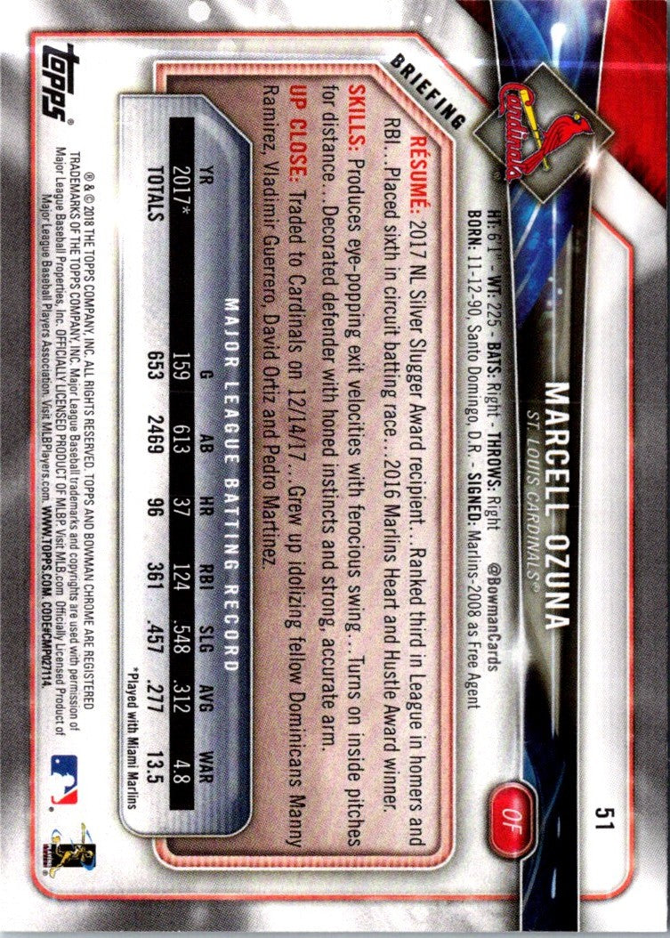2018 Bowman Marcell Ozuna