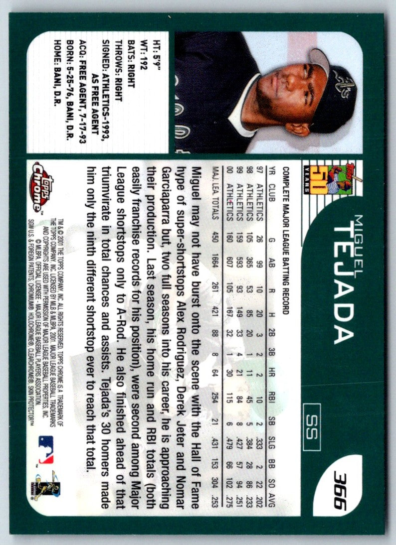 2001 Topps Chrome Miguel Tejada