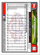 2006 Topps Opening Day Sports Illustrated For Kids Jim Edmonds