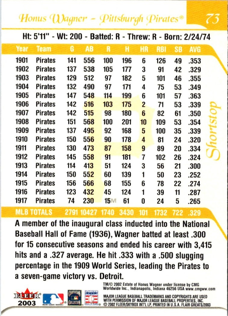 2003 Flair Greats Honus Wagner