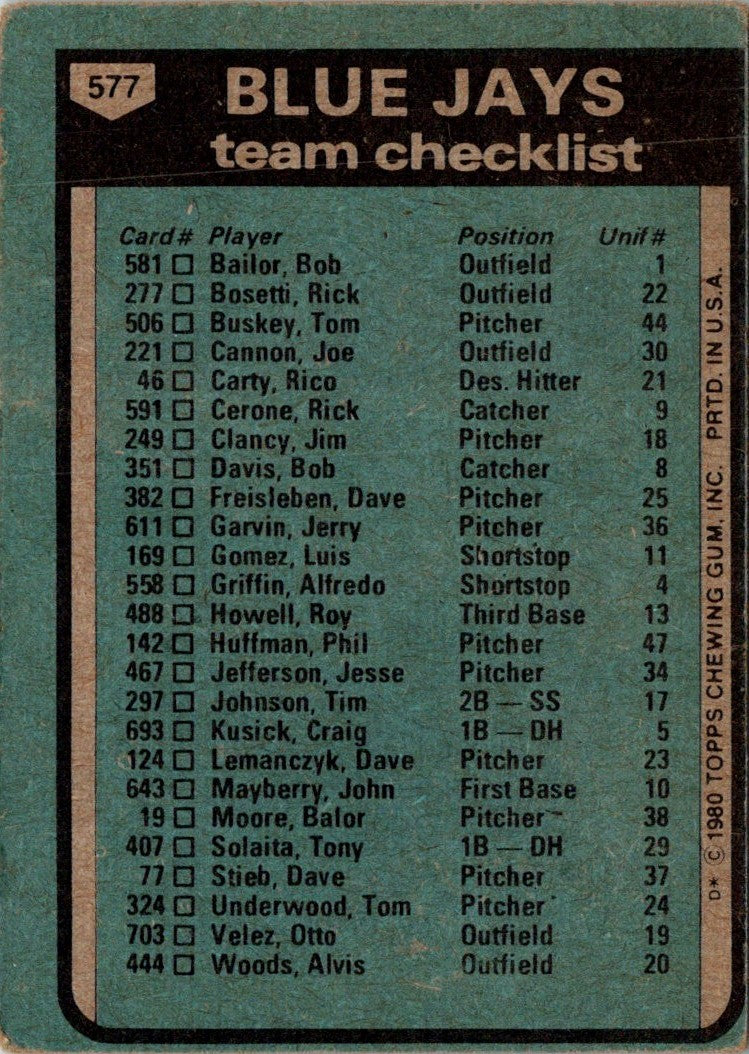 1980 Topps Toronto Blue Jays - Bobby Mattick