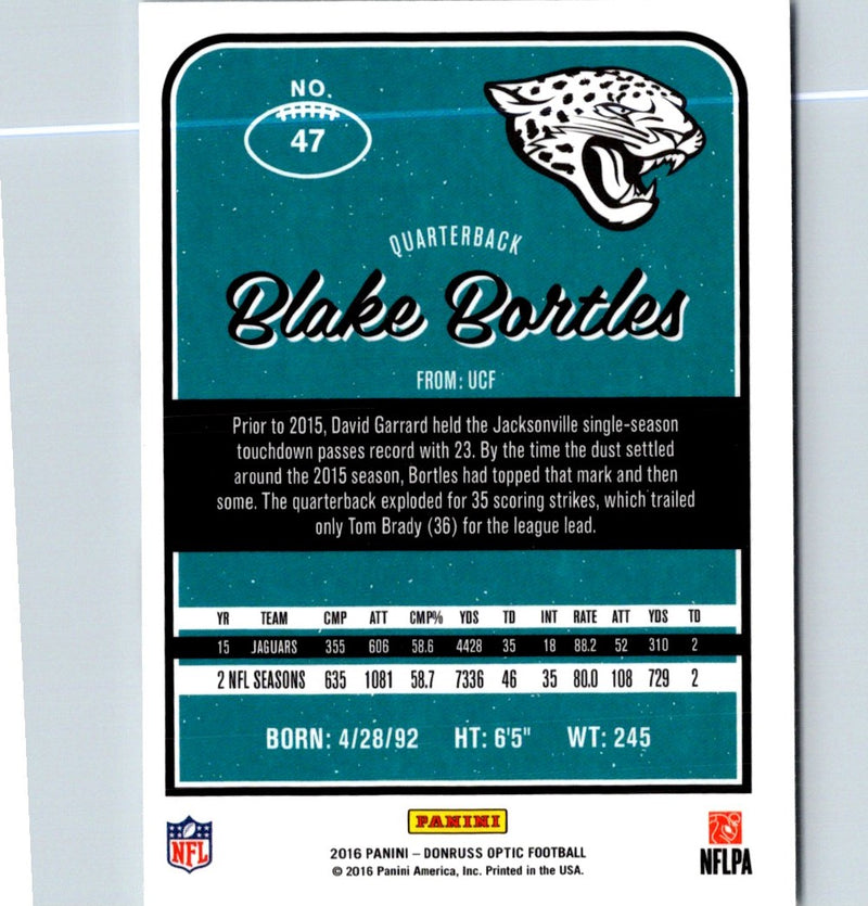 2016 Donruss Optic Blake Bortles