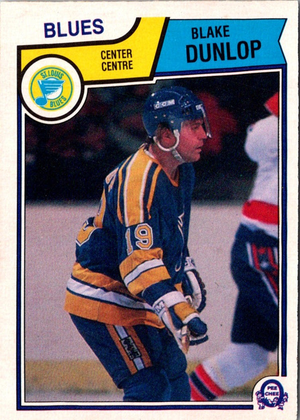 1983 O-Pee-Chee Blake Dunlop #314