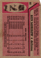 1987 Topps Ken Morrow #66