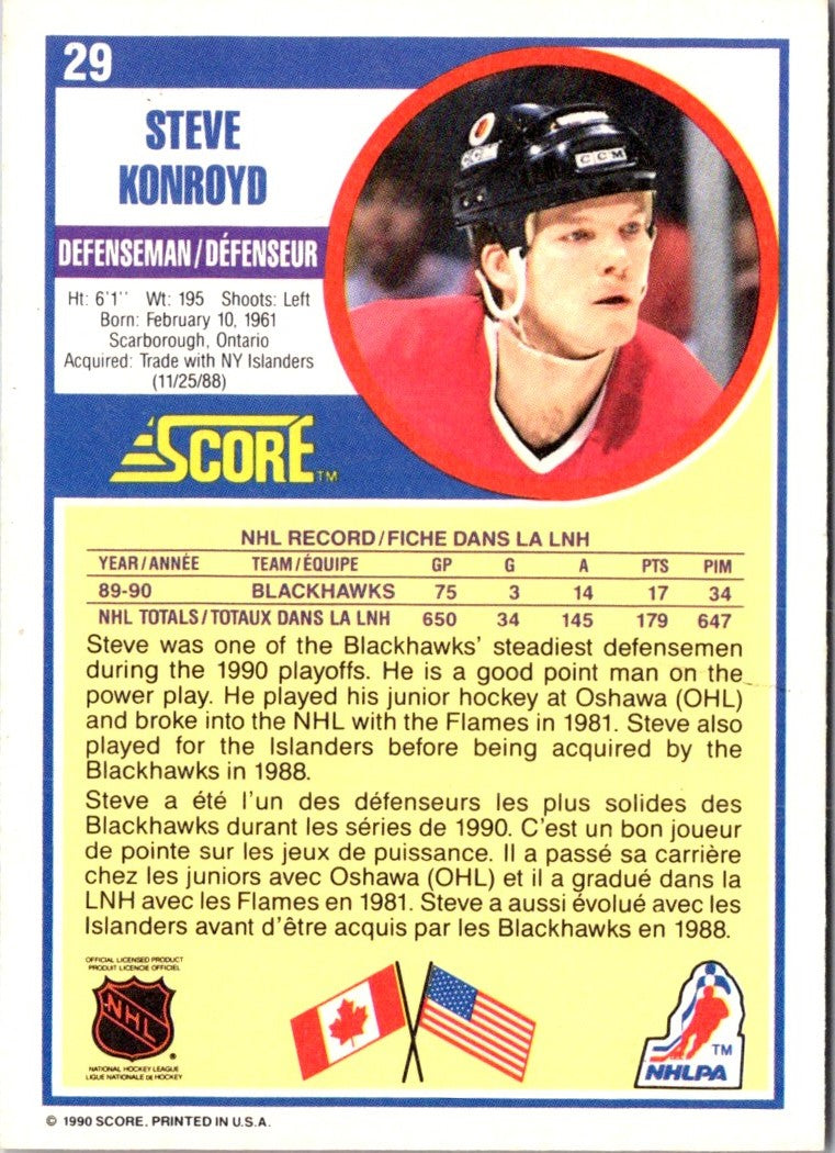 1990 Score Steve Konroyd