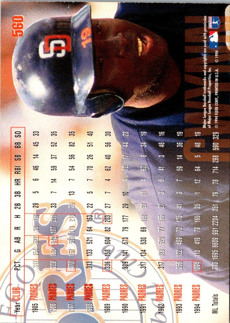 1995 Fleer Tony Gwynn