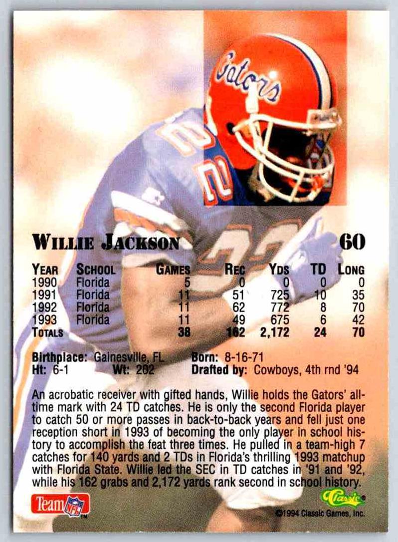 1998 Edge Willie Jackson