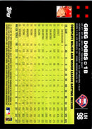 2007 Topps Updates & Highlights Greg Dobbs