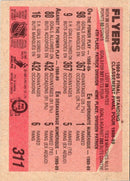 1989 O-Pee-Chee Philadelphia Flyers