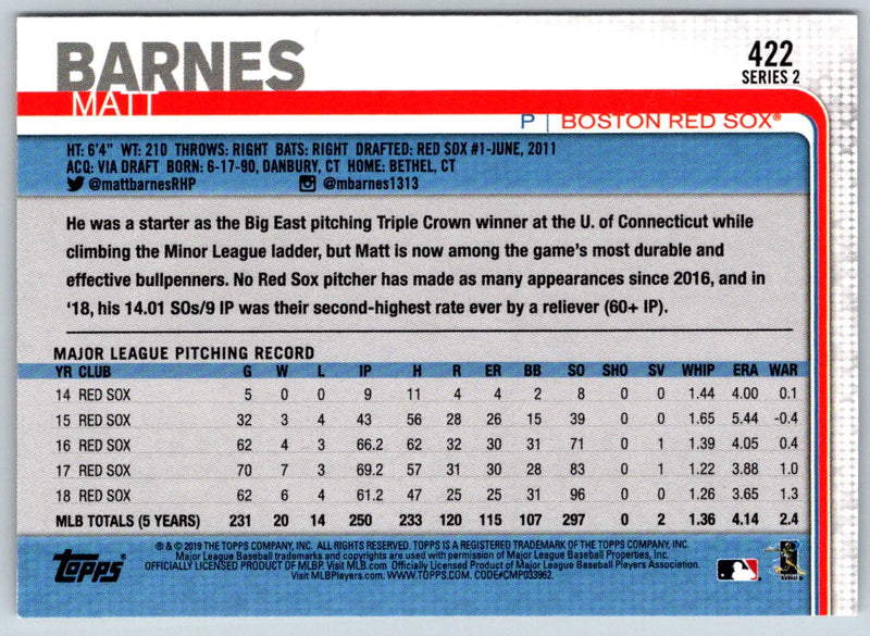 2019 Topps Matt Barnes