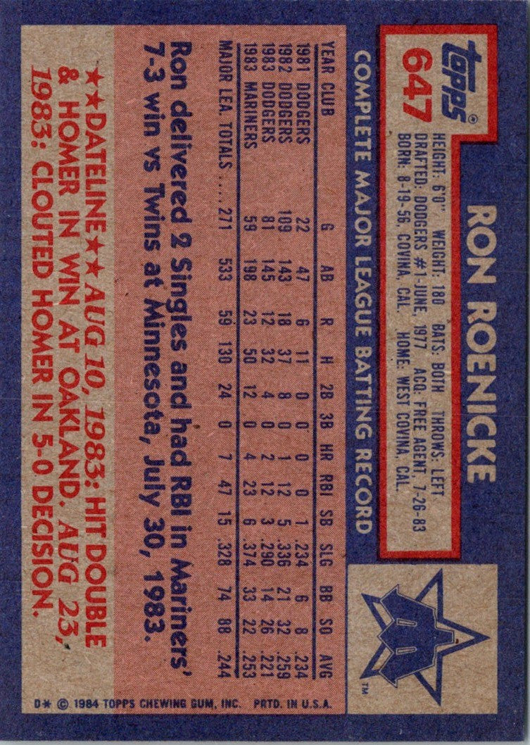 1984 Topps Ron Roenicke