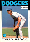 1986 O-Pee-Chee Greg Brock