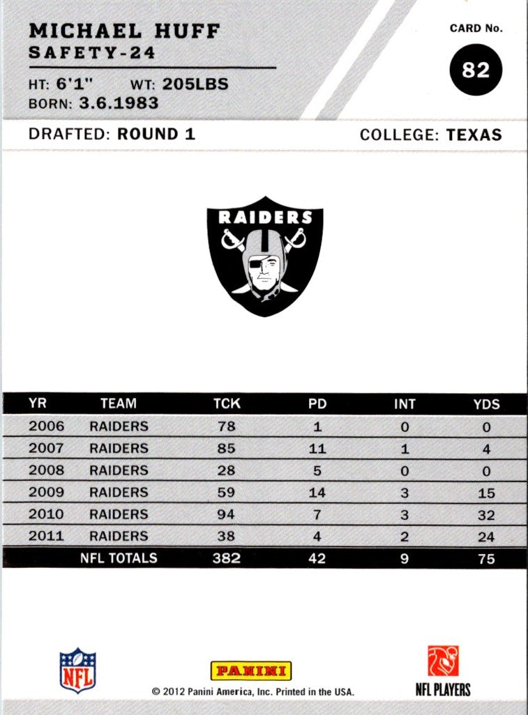 2012 Score Michael Huff