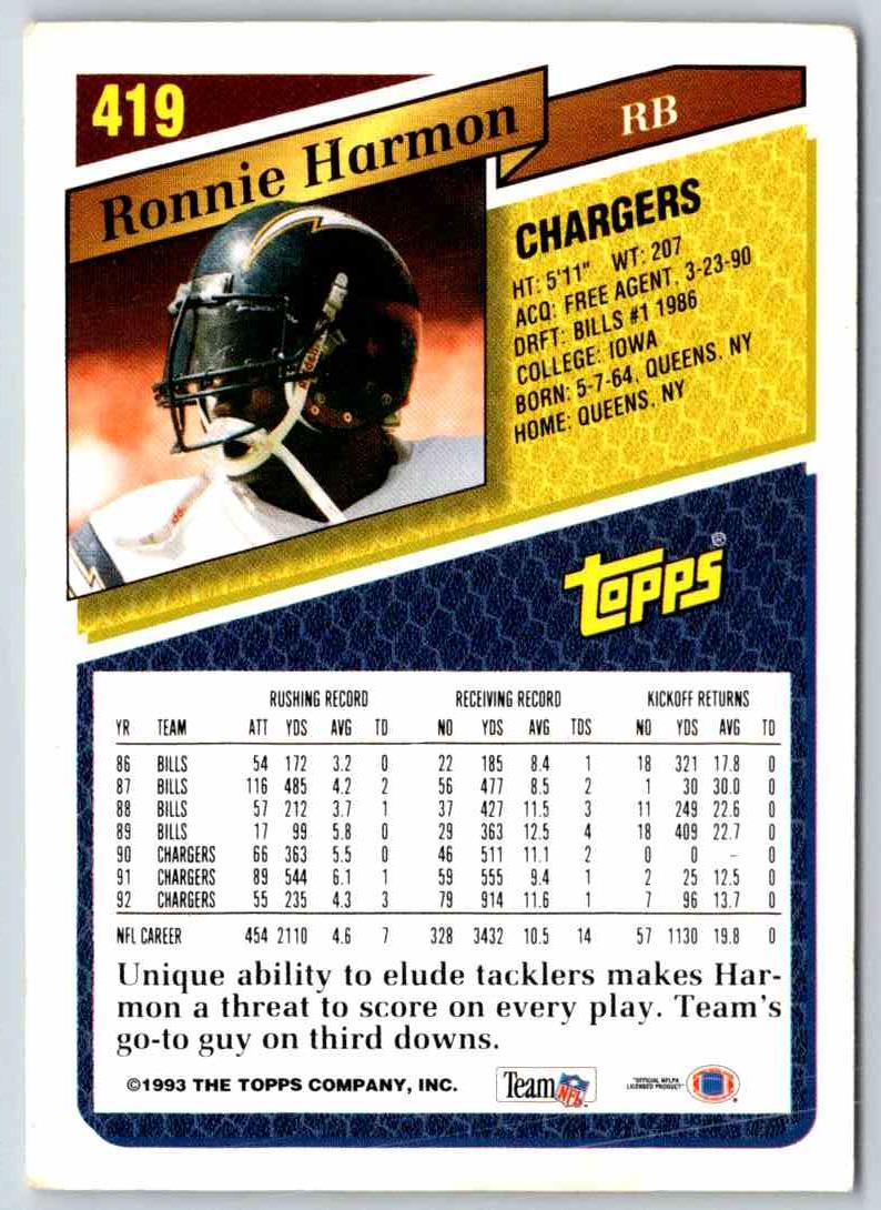 1994 Topps Ronnie Harmon