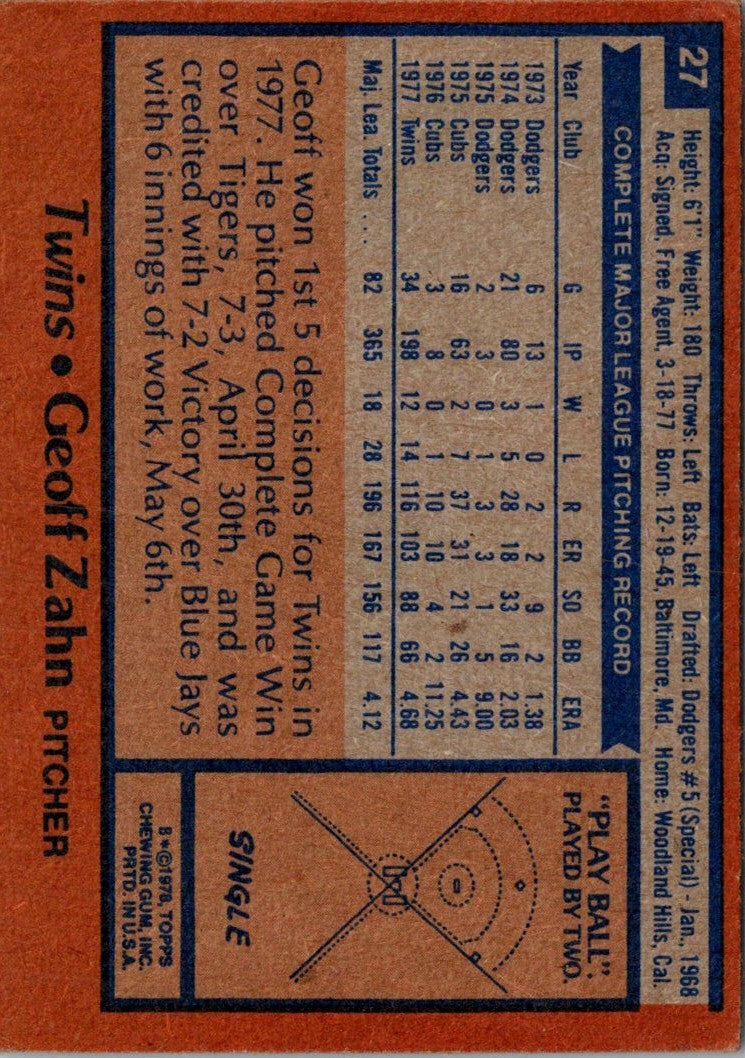 1978 Topps Geoff Zahn