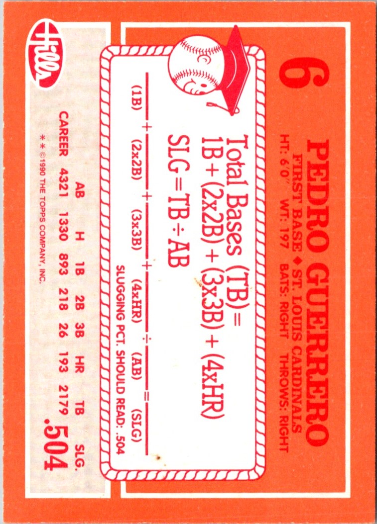 1990 Topps Hills Hit Men Pedro Guerrero
