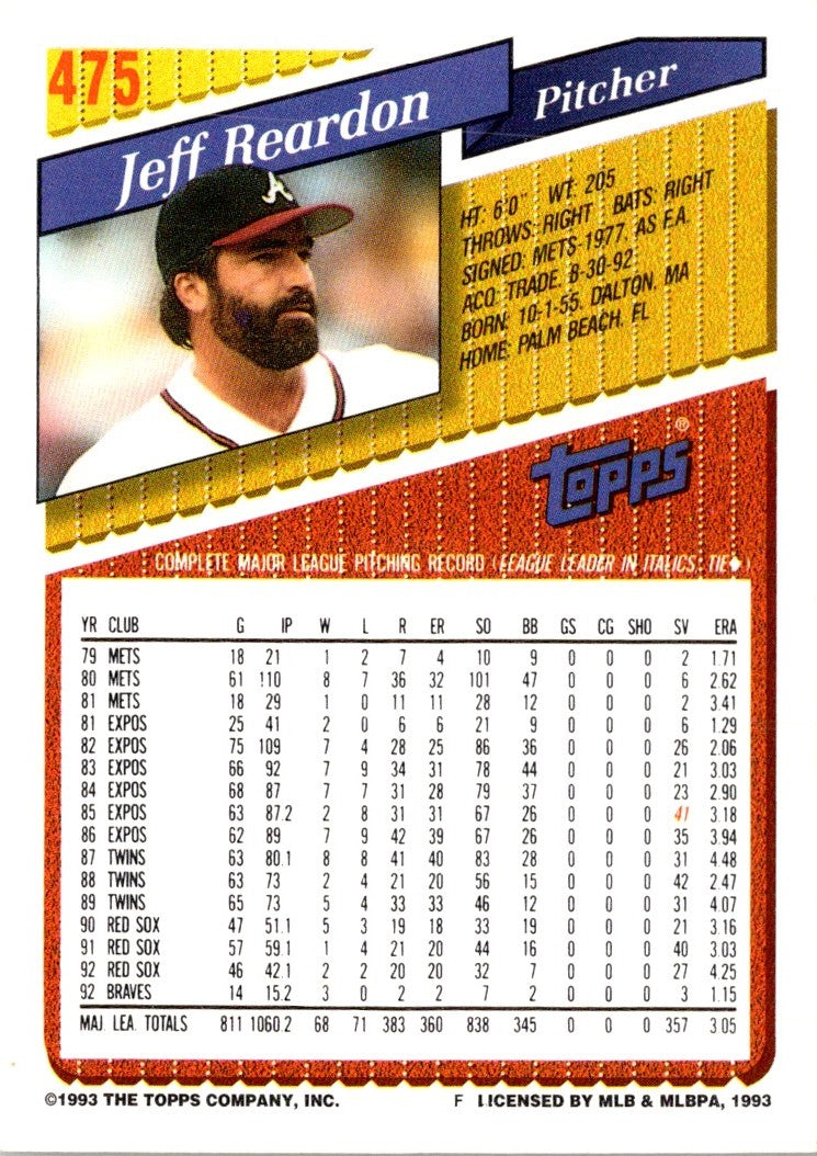 1993 Topps Gold Jeff Reardon