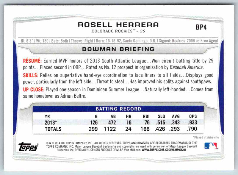 2014 Bowman Rosell Herrera