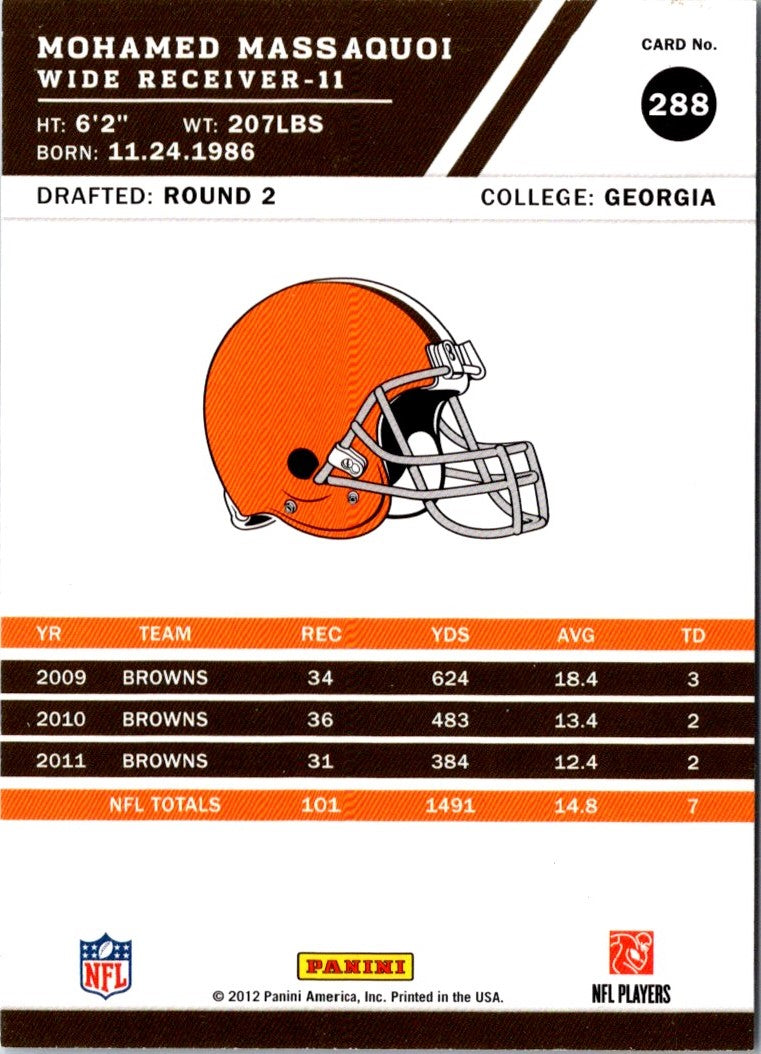 2012 Score Mohamed Massaquoi