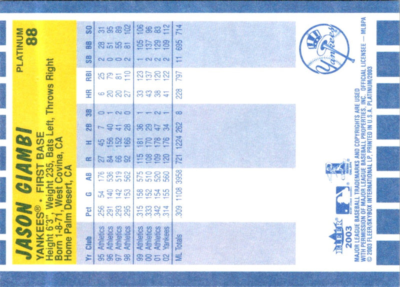 2003 Fleer Platinum Jason Giambi