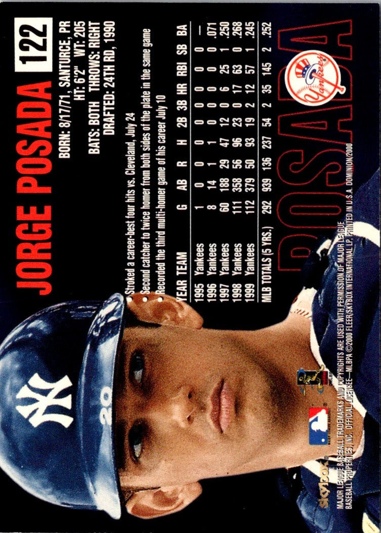 2000 SkyBox Dominion Jorge Posada