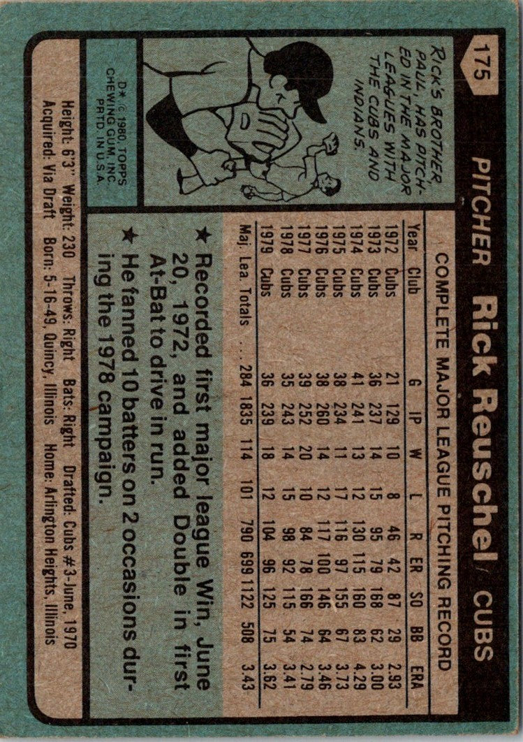 1980 Topps Rick Reuschel