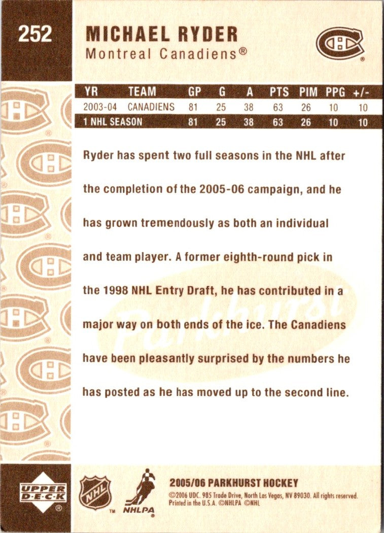 2005 Parkhurst Michael Ryder