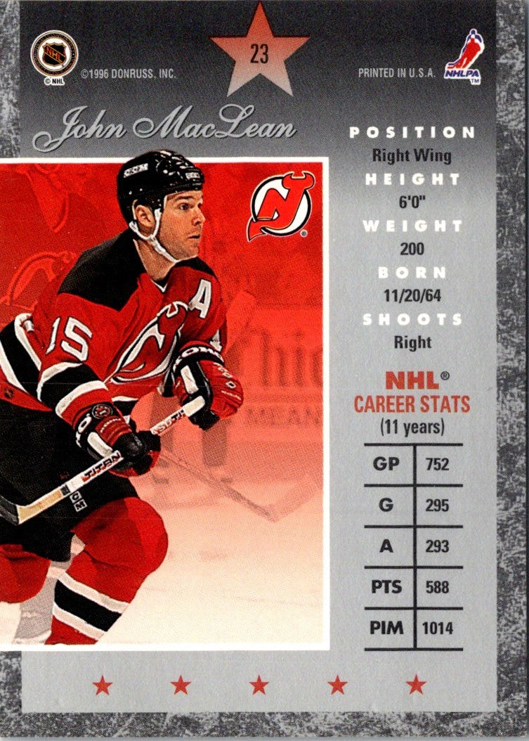 1995 Donruss Elite John MacLean