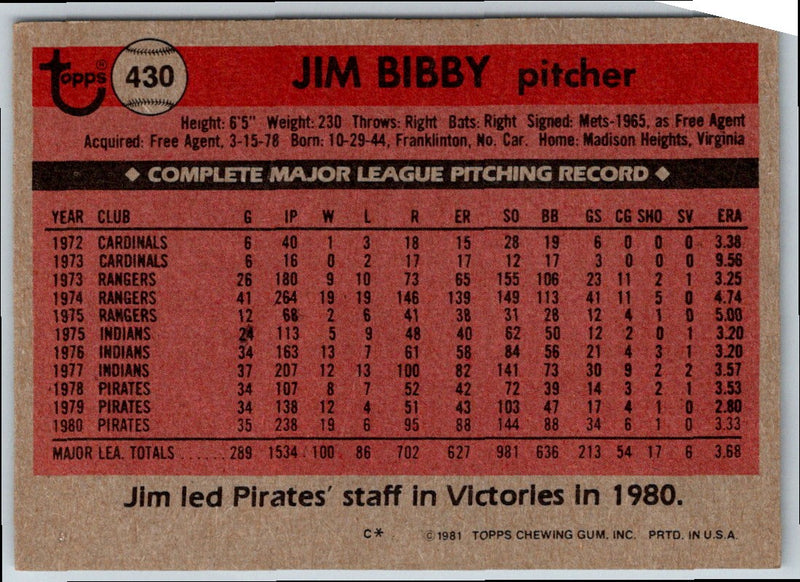 1981 Topps Jim Bibby