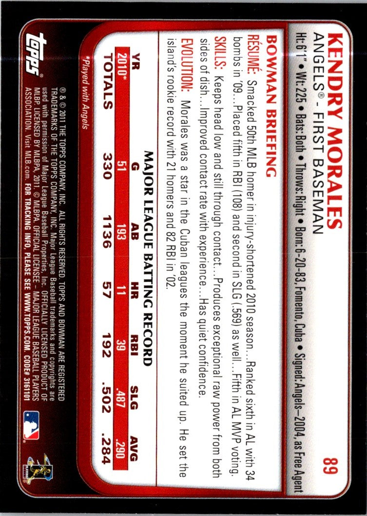 2011 Bowman Kendrys Morales