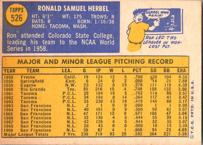 1970 Topps Ron Herbel