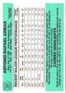 1984 Donruss Tony Armas