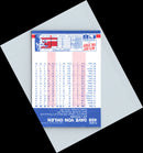 1985 Fleer Dave Von Ohlen