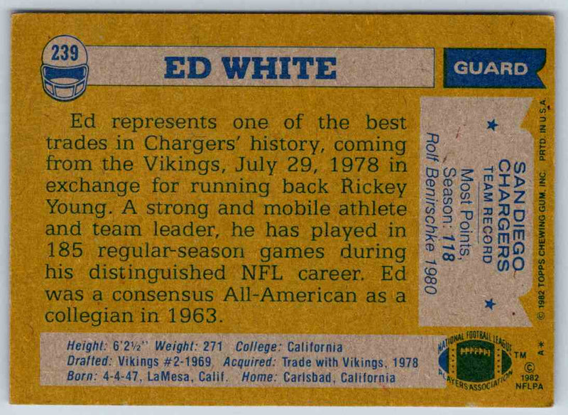 1982 Topps Ed White